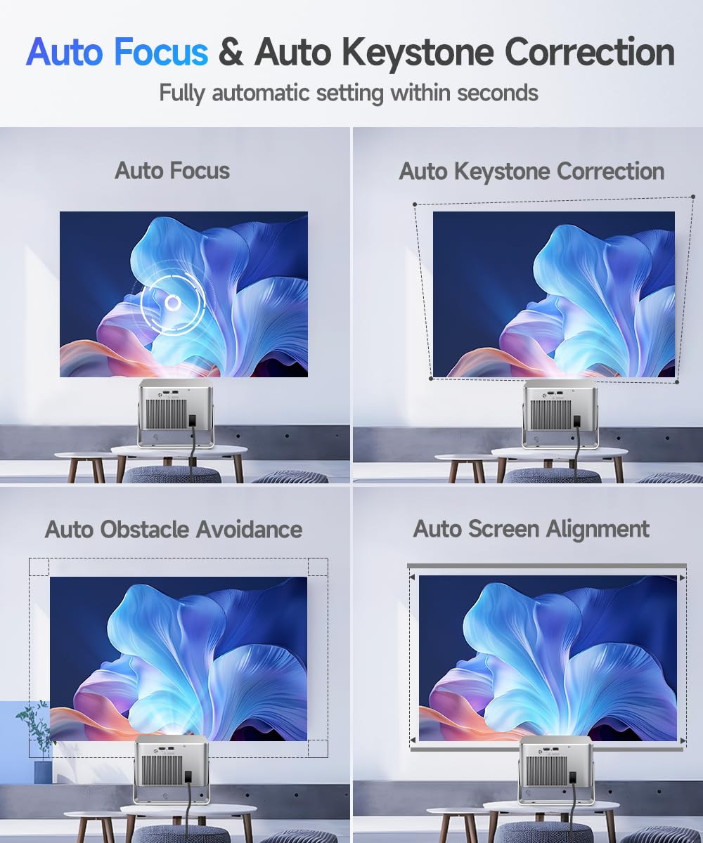 Mini Proyector Portatil 4K Full HD 1080P, 600 Lúmenes ANSI, Android 14 WiFi 6 Bluetooth 5.4, Corrección de Distorsión y Enfoque Automático, Cine en Casa Interior y Exterior