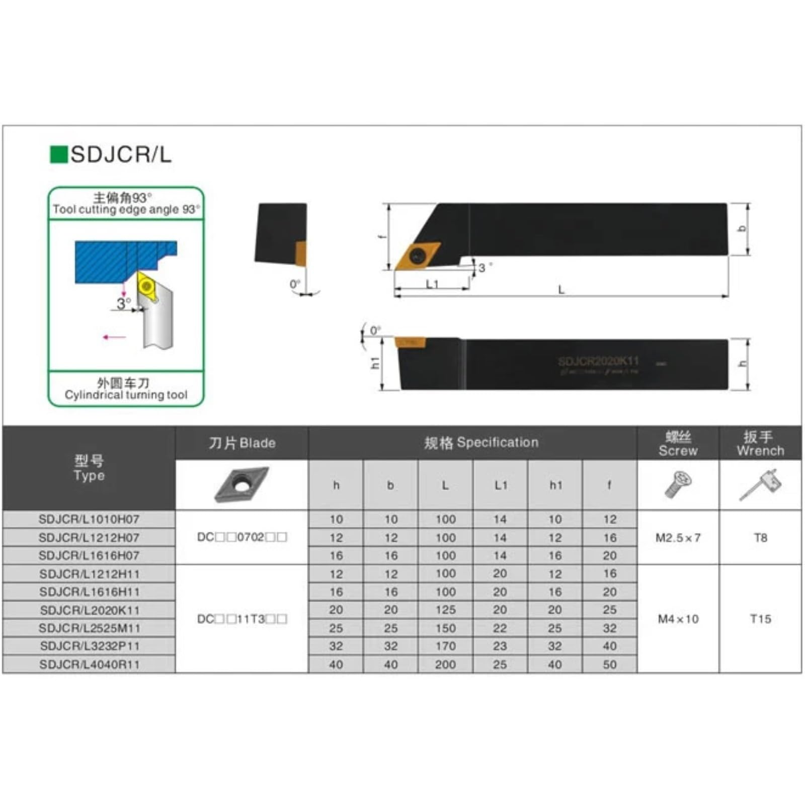 10/11 szt. SDJCR1010H07 SDJCR1212H07 SDJCR1616H07 SDJCR2020K07 Uchwyt narzędziowy do tokarki CNC z płytkami z węglika spiekanego DCMT070204(SDJCR2020K07)