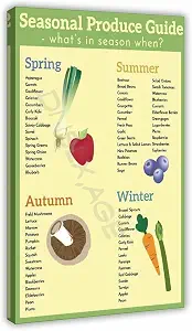 Seasonal Produce Chart Poster (4 Sizes)