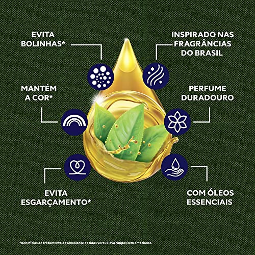 COMFORT Amaciante Refil Edição Especial Perfumes do Brasil, Tamanho: 810 ml (Pacote de 1)