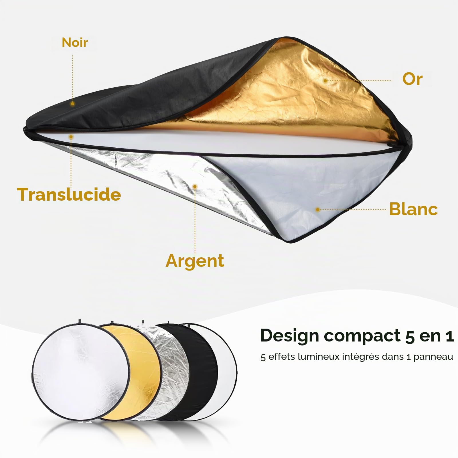 UTEBIT 5 en 1 Réflecteur Lumière avec Support de Trépied, Diffuseur de Lumière 60cm avec Sac de Transport Panneau Réflecteur Photo Pliable pour Éclairage de Studio, Translucide/Argent/Or/Blanc/Noir