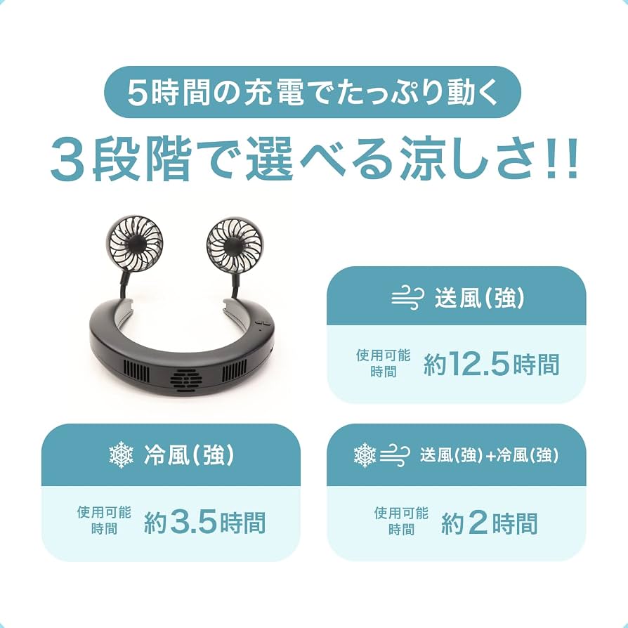 Amazon | 東京Deco 首掛け扇風機 携帯扇風機 4000mAh大容量 首掛け