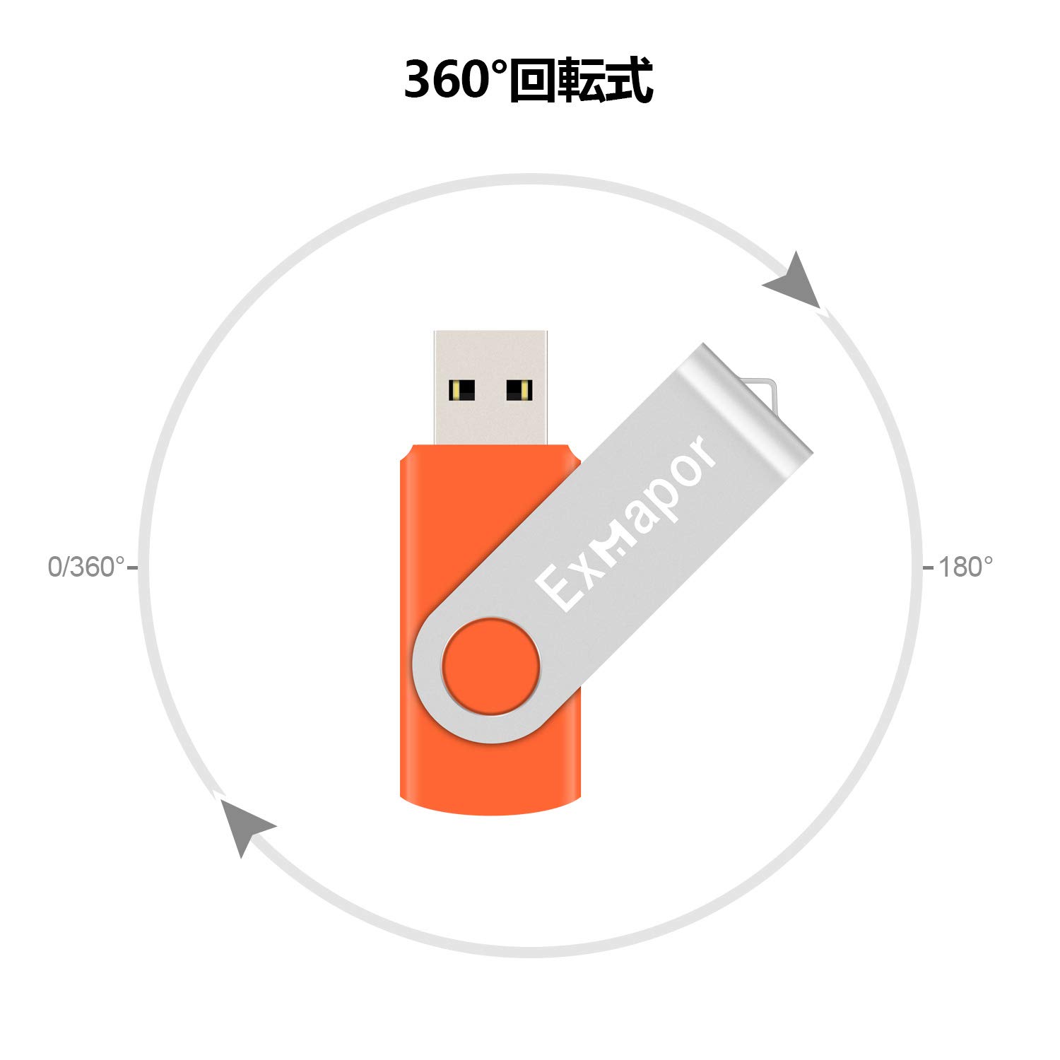 Memoria USB (5 Unidades), diseño de Pulgar (32.00GB), Color Multicolor