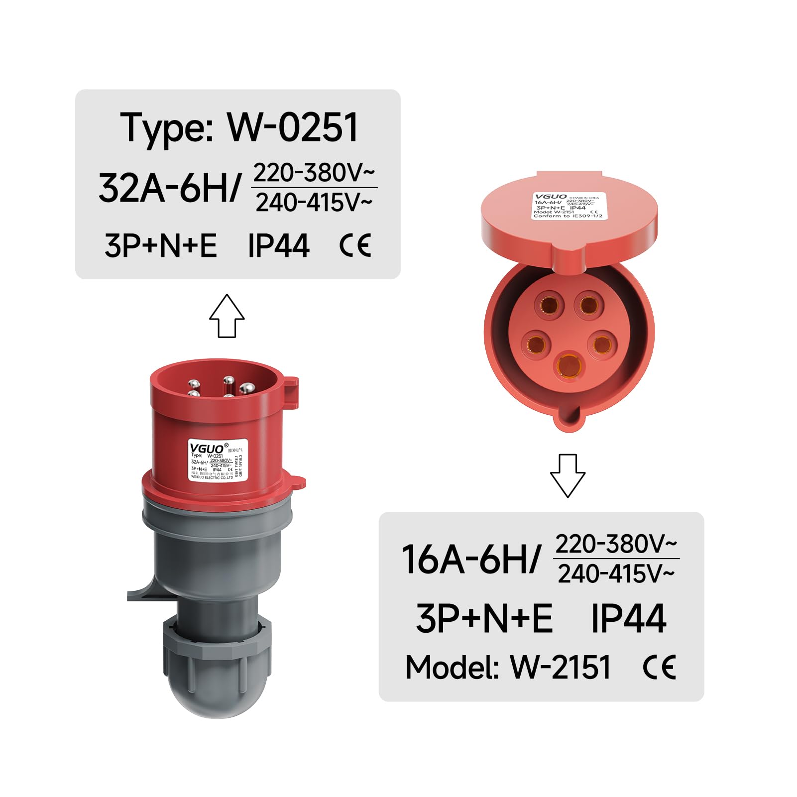 Adaptateur CEE 16A vers 32A, Prise CEE 16-32A/400V Triphasé, Etanche IP44 pour Rallonge Electrique, EV Chargeur