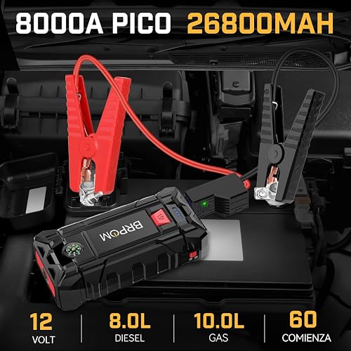 BRPOM 12V Car Battery Jump Starter (for 10L Petrol or 8L Diesel) Quick Charge QC3.0 Long Battery Life 3000A 26800mAh - 2