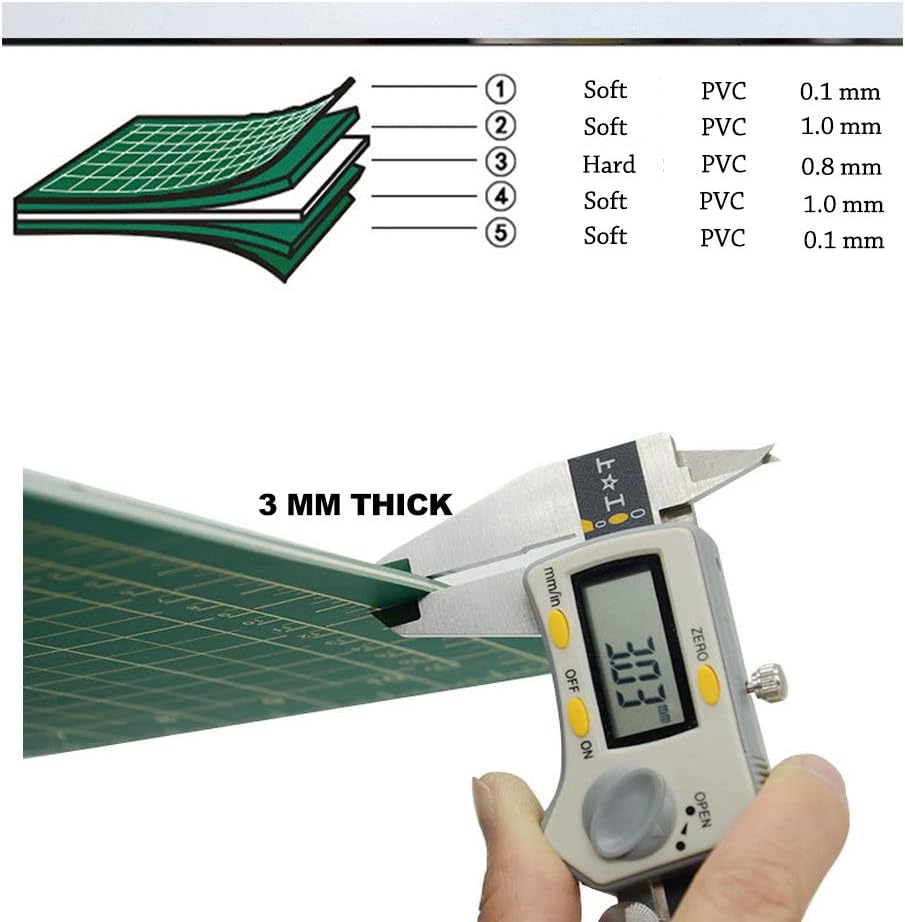 4 PCS Double Sided Self Healing Cutting Mat, Rotary Cutting Board with Grid & Non Slip Surface, Rotary Cutter for Craft, Fabric, Quilting, Sewing, Scrapbooking Project