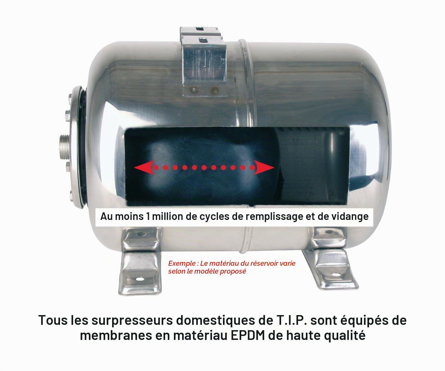 T.I.P. HWW 1300/50 Plus TLS Surpresseur Automatique, 4200 L/h, 50L