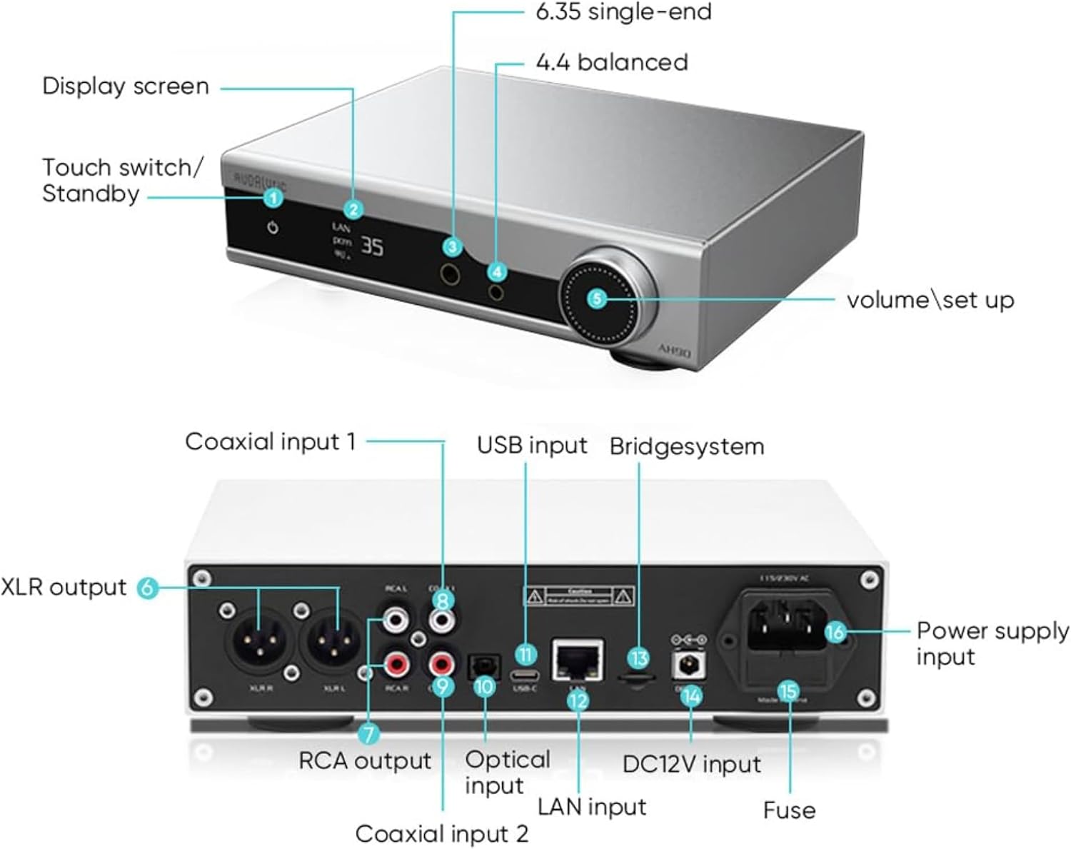 Gustard Audalytic AH90 DAC Streamer AK4499EX+AK4191, XMOS XU316 DSD512/768kHz, USB/Optical/Coaxial/LAN Input, RCA/XLR Balanced DAC, 4.4mm/6.35mm Headphone Output FPGA MQA Streamer (Black)