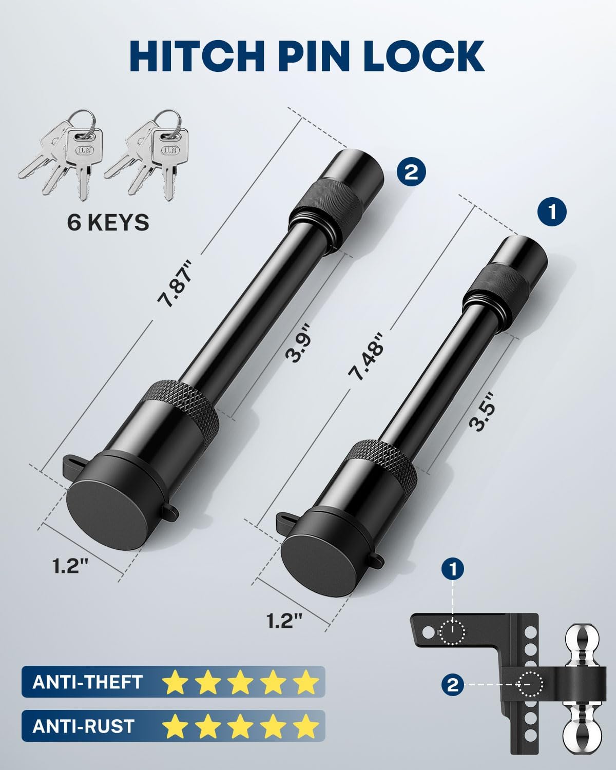 Image showing the anti-rattle hitch clamp installed on the receiver and hitch shank, designed to reduce noise and movement.