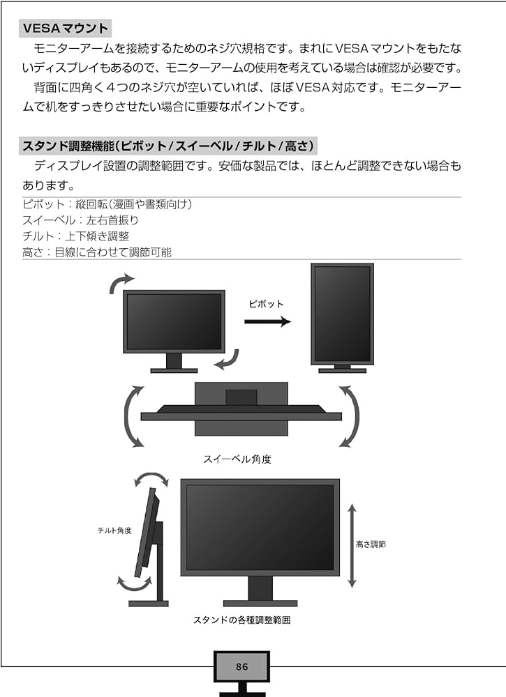 Amazon.co.jp: ゼロからわかるPC パーツ・周辺機器辞典 : 勝田 有一朗