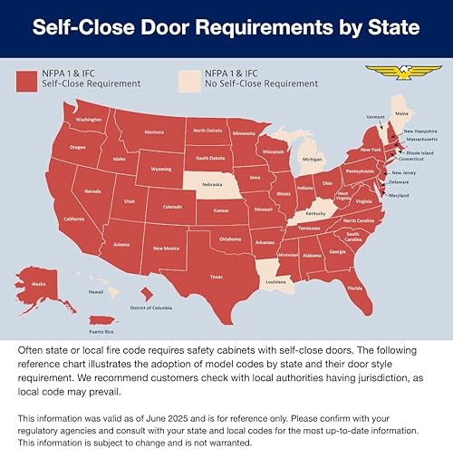 Miniatura 7 de Eagle Gabinete de almacenamiento de líquidos inflamables de 45 galones, gabinete ignífugo de cierre manual para escuelas, garajes, instalaciones