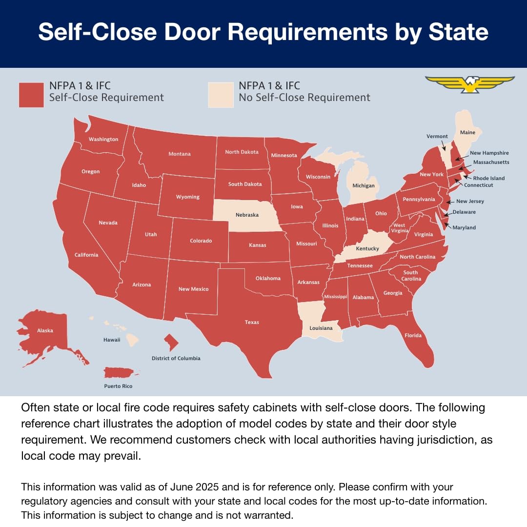 Eagle American Made 22 Gallon F﻿lammable Liquid Storage Cabinet, Manual-Close Under Counter Fireproof Cabinet for Schools, Garages, Manufacturing Facilities, 35" x 22" x 35", 1971X