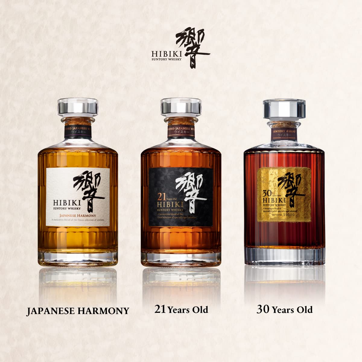 Buy サントリー ウイスキー 響 21年 at Ubuy Romania