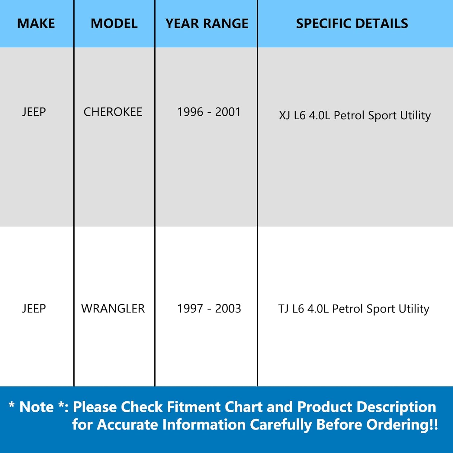 JLEO 20-38771 Power Steering Pump (For 4.0L L6) Compatible With 1996-2001 Jeep Cherokee 1997-2003 Wrangler TJ,Power Assist Pump Replace 52087871 52087871AB