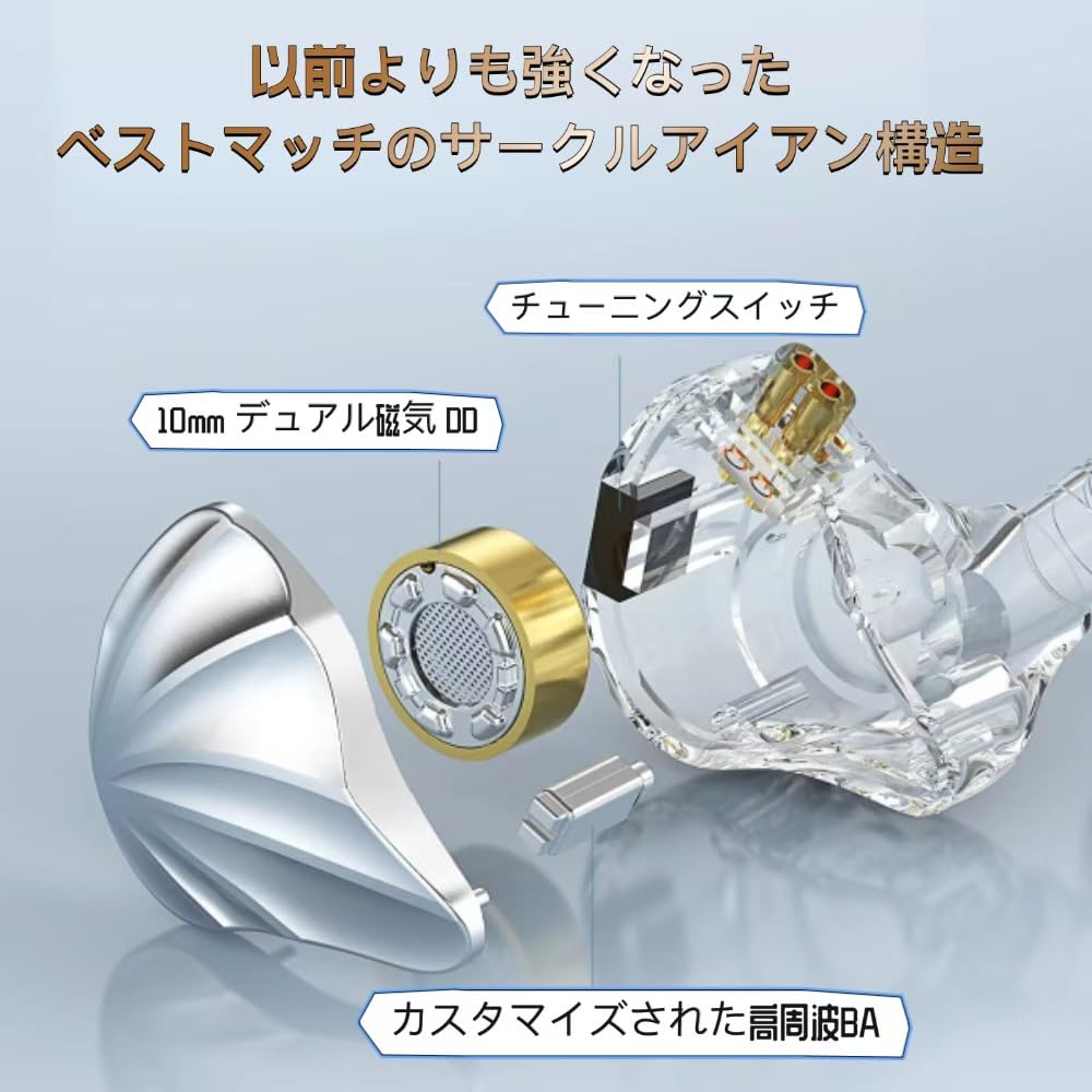 Amazon.co.jp: CVJ イヤモニ Nami 浪里 有線イヤホン カナル型BA＋DD