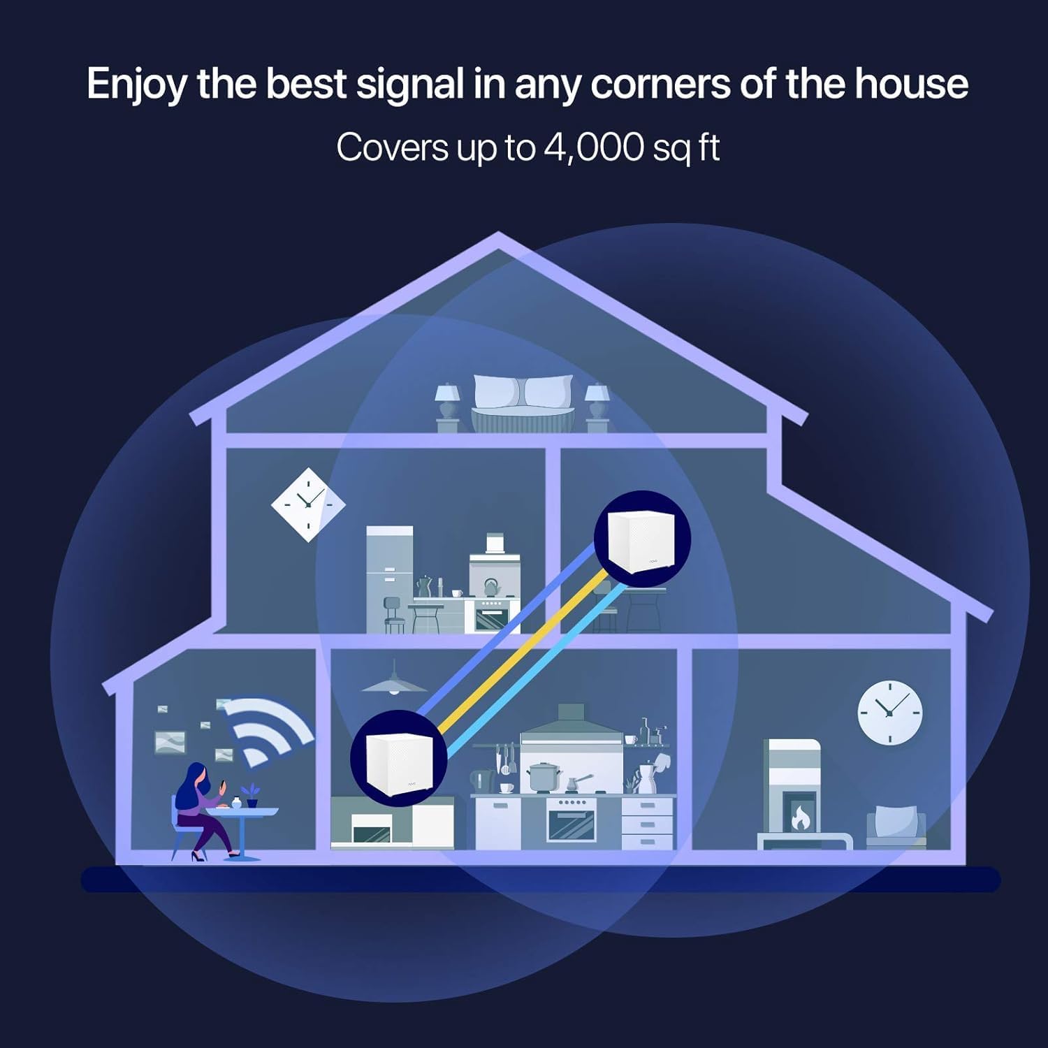 61 RlhkULYL. AC SL1500