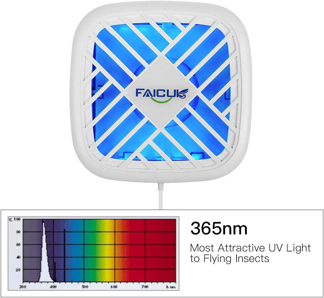 Faicuk Fly Light Trap Indoor Fly Trap with Glue Board for Capturing Moths, Gnats and Mosquitoes - 10.3"x8.2"x1.7"