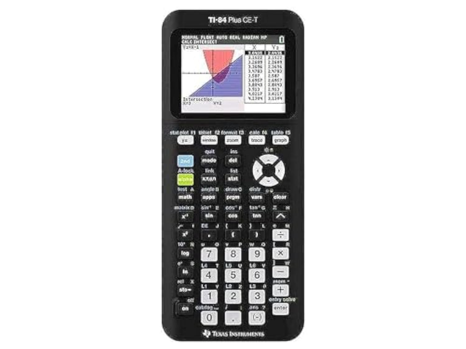 TI-84 Plus CE-T Graphic Calculator, 14 Digit, 10 Line 16 bit (320 X 240 Pixels), Black/White