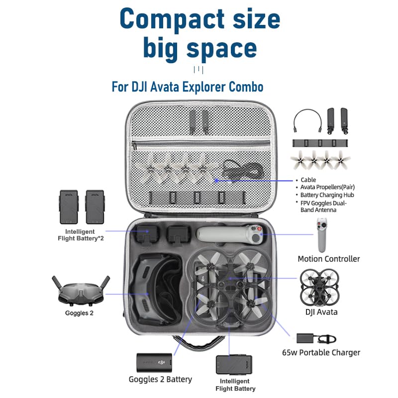 Funda rígida para DJI Avata bolsa de transporte con espacio para FPV Remote Controller 2 3