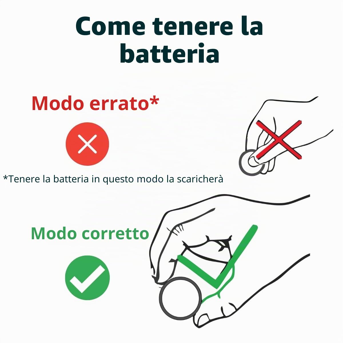 Kit di batteria per orologio sportivo Suunto, Vector, Advizor, Yachtsman, S-lander, Altimax