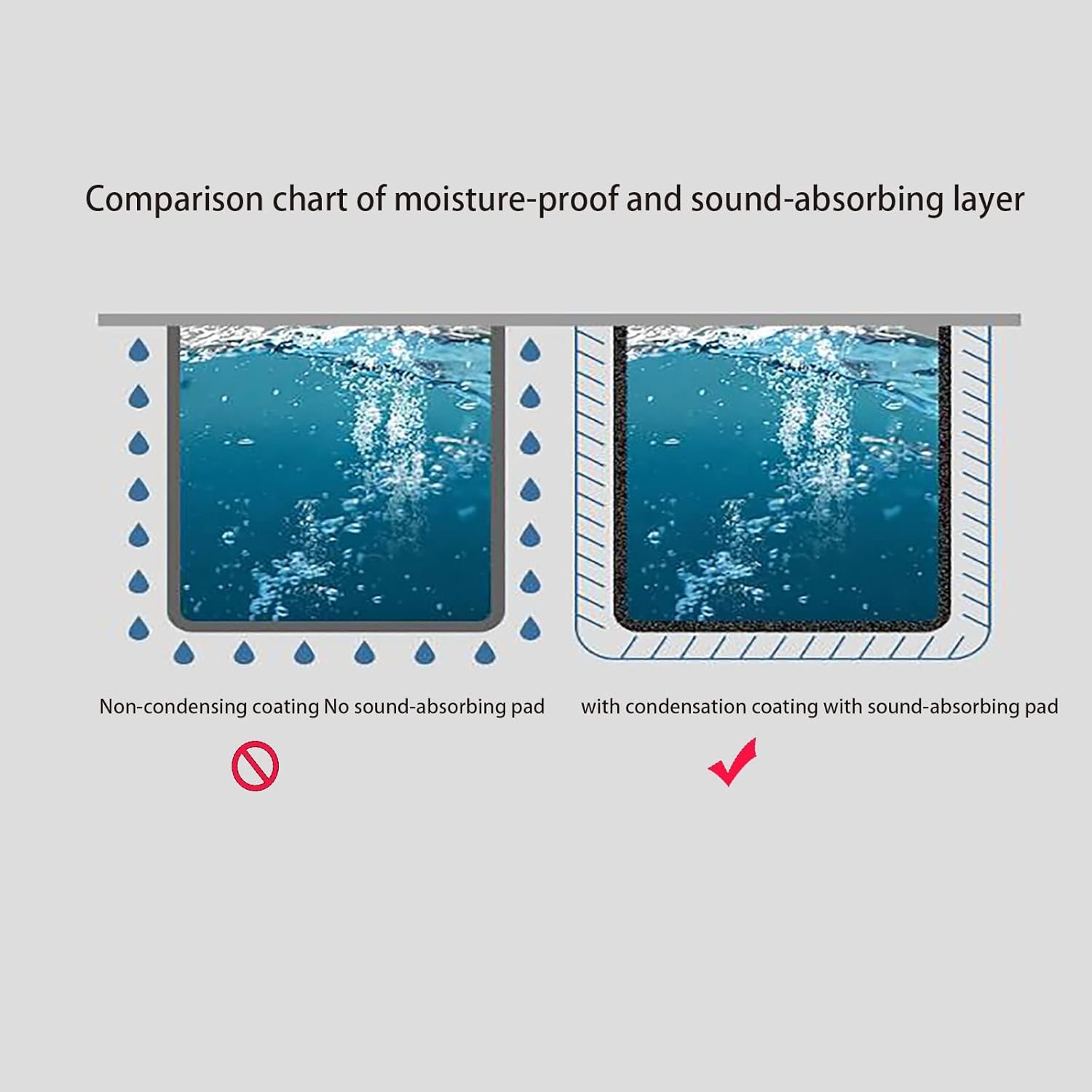 Double Bowl Kitchen Sink,304 Stainless Steel Utility Sink,Commercial Sink Basin,Utility Dresser,Combination Faucet with Double Storage Shelf and Drain Unit,1 Compartment Kitchen Sink (Color (C