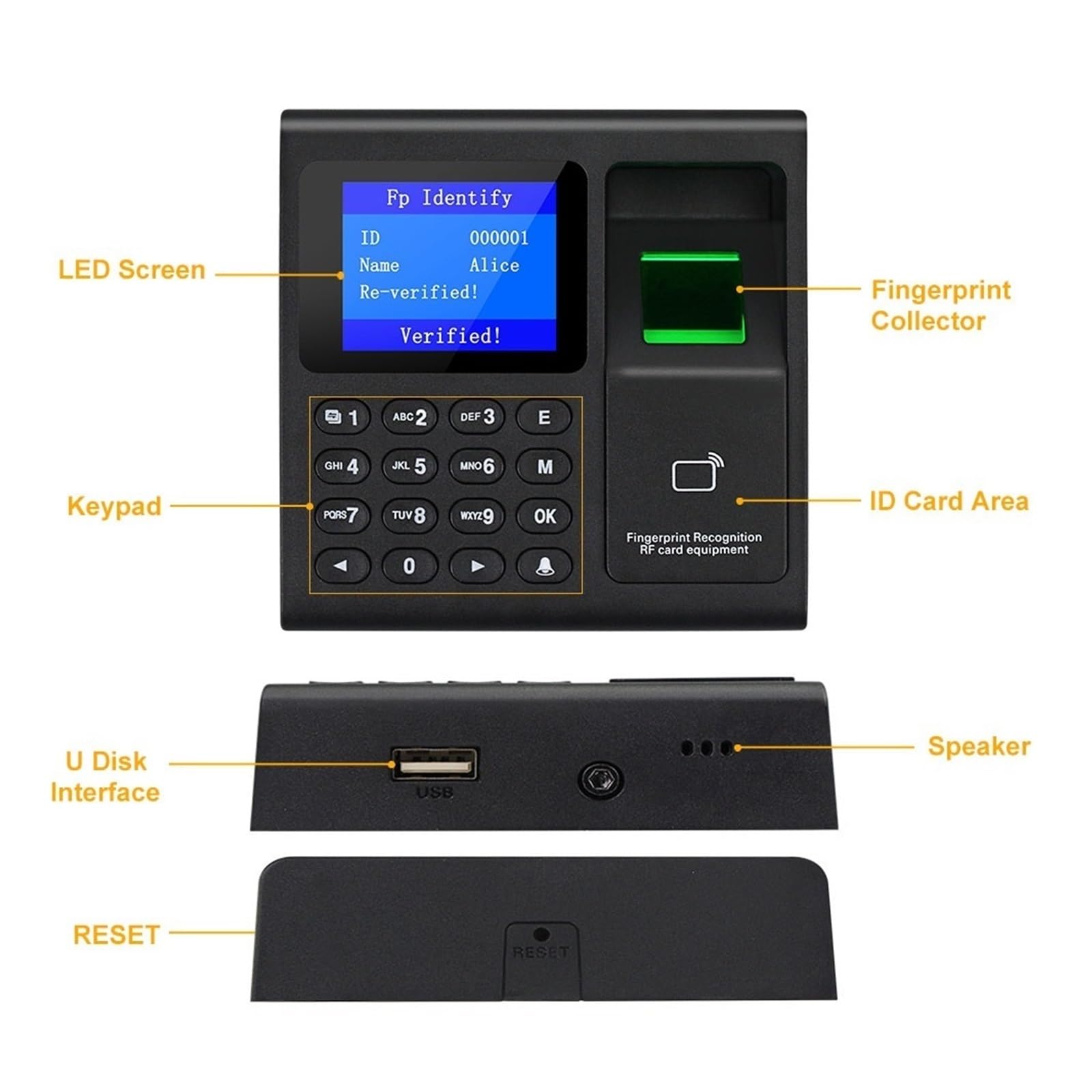 Control Horario Empleados, Máquina de asistencia con huella dactilar F30, control de acceso con teclado, reloj de tiempo eléctrico, grabadora, gestión de datos USB con llaves ,Material de Oficina