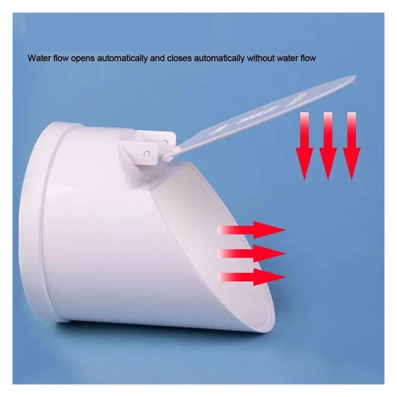 Zawór zwrotny do rury spustowej z PVC 50/75/110/160 mm rura spustowa podłoga ścieki duży pojemność skokowa osłona przeciwzapachowa szambo zawór zewnętrzny