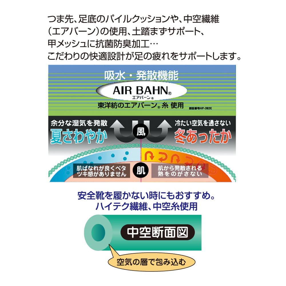Amazon.co.jp: 【2足組5セット販売】おたふく手袋 S-812 クッション
