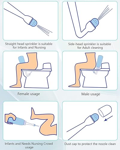 Miniatura 4 de Peri Bottle para cuidado posparto, botella perineal de 12 onzas esenciales posparto boca abajo para recuperación perineal y limpieza después del