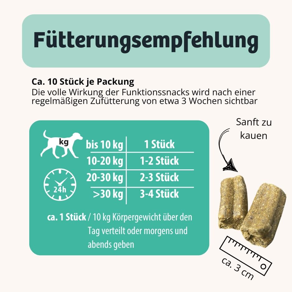 BugBell Dental Sticks für Hunde 60g, Mundgeruch & Zahnstein, Petersilie, Pfefferminze, Natriumhexametaphosphat, Braunalge, Grüner Tee, gemahlen