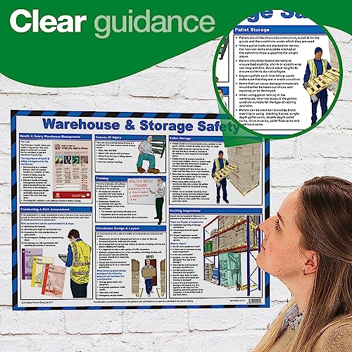 Image of Warehouse & Storage Safety A2 Poster, Laminated