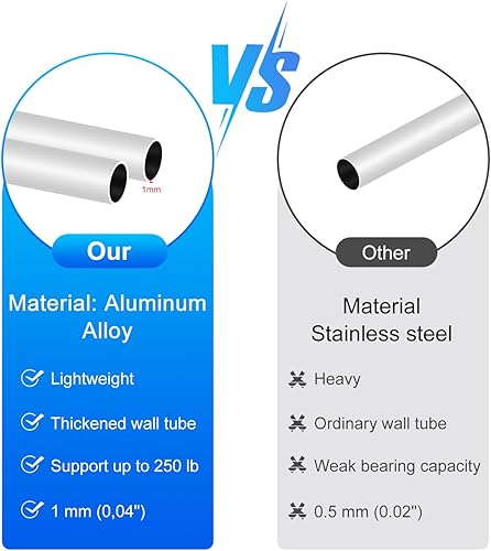 Miniatura 2 de supregear Bastón plegable, bastón plegable de aluminio de altura ajustable de 5 niveles, bastón plegable con mango en T y correa de muñeca