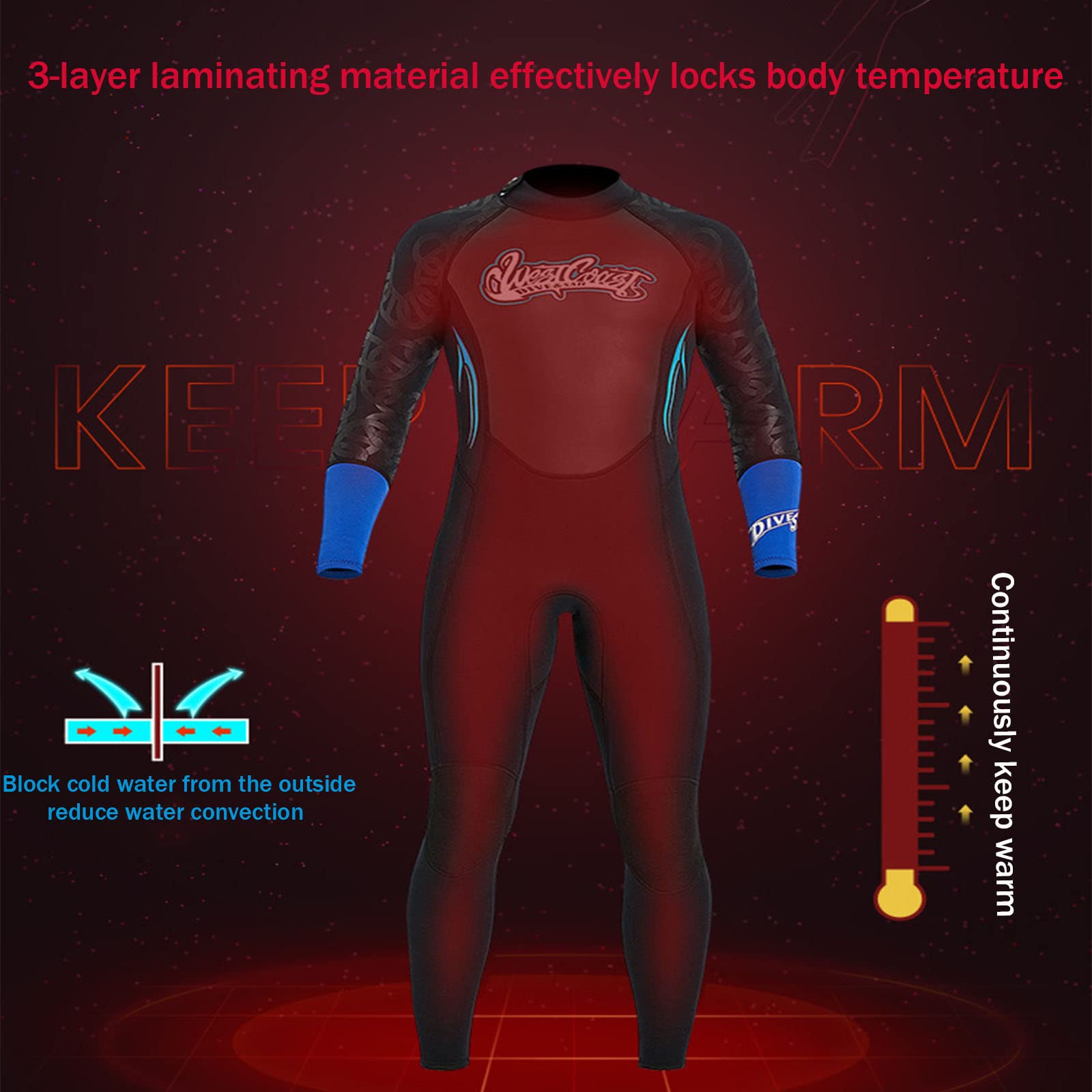 Soyeacrg Neopren-Neoprenanzug Damen Herren 3 mm Tauchausrüstung Rückenreißverschluss Ultra-Stretch-Badeanzug Einteiler Langarm Warme Tauchanzüge zum Surfen Schnorcheln Schwimmen