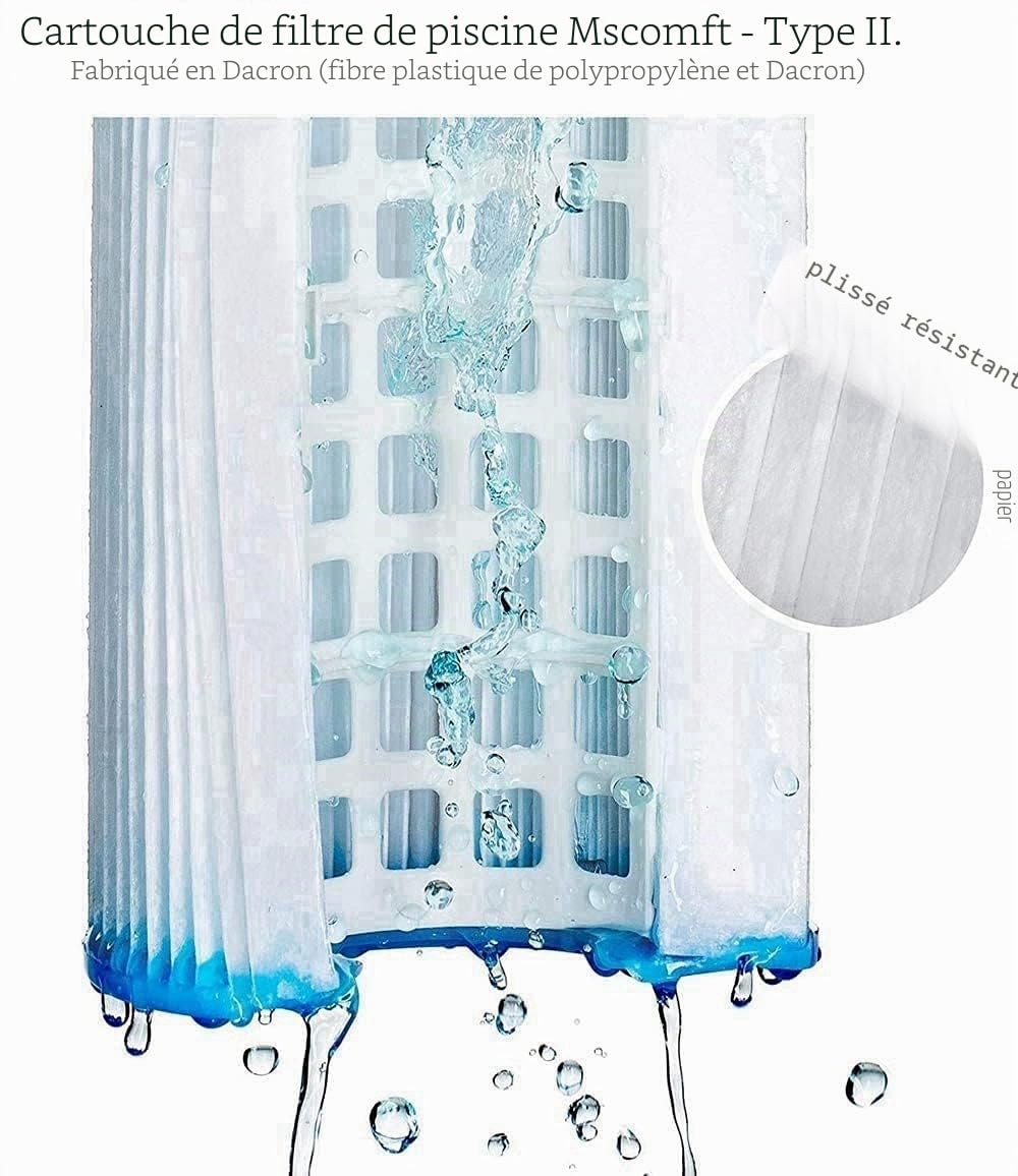 filtres de Type 2 pour Bestway 58094, Filtre de Taille 2, Convient pour Piscine Bestway Steel Pro Frame et Piscine familiale, Filtre de Piscine Gonflable (Lot de 4)