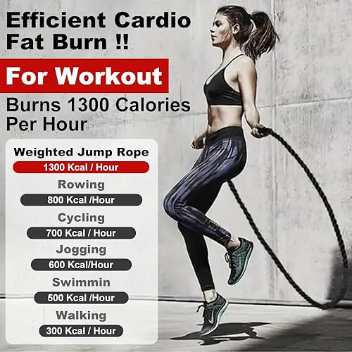 Miniatura 3 de Weighted Jump Rope for Men and Women, 2.8lb Adult Heavy Skipping Rope, Jumprope for Fitness,Workout Equipment, Fitness Equipment for Home Gym