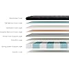 Product Photo 3
