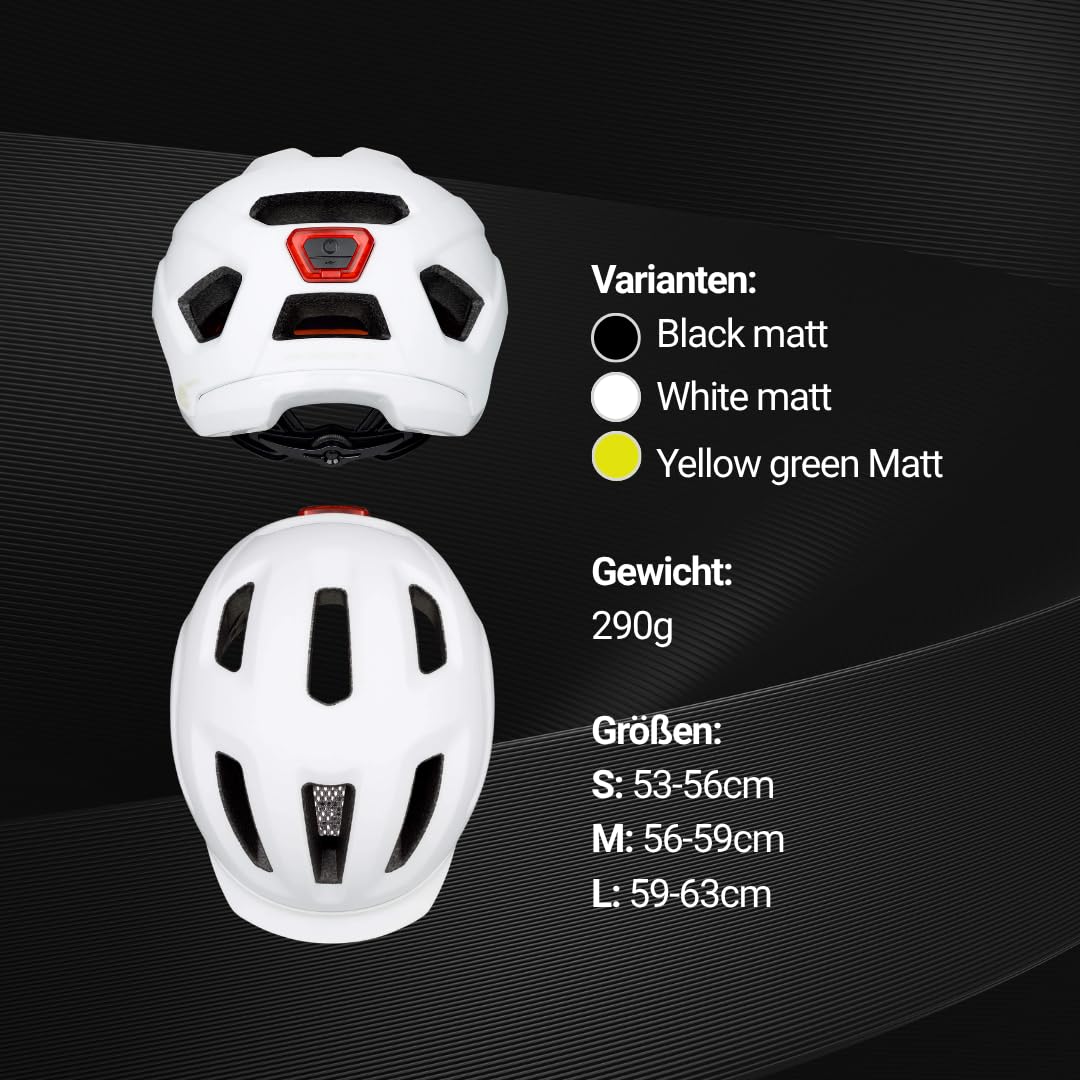 KED Pedalon Fahrradhelm Erwachsene – In-Mold E-Bike Helm Mit FIDLOCK Magnetverschluss, LED-Rücklicht, Insektenschutznetz Und 4TEX Rotationsschutz
