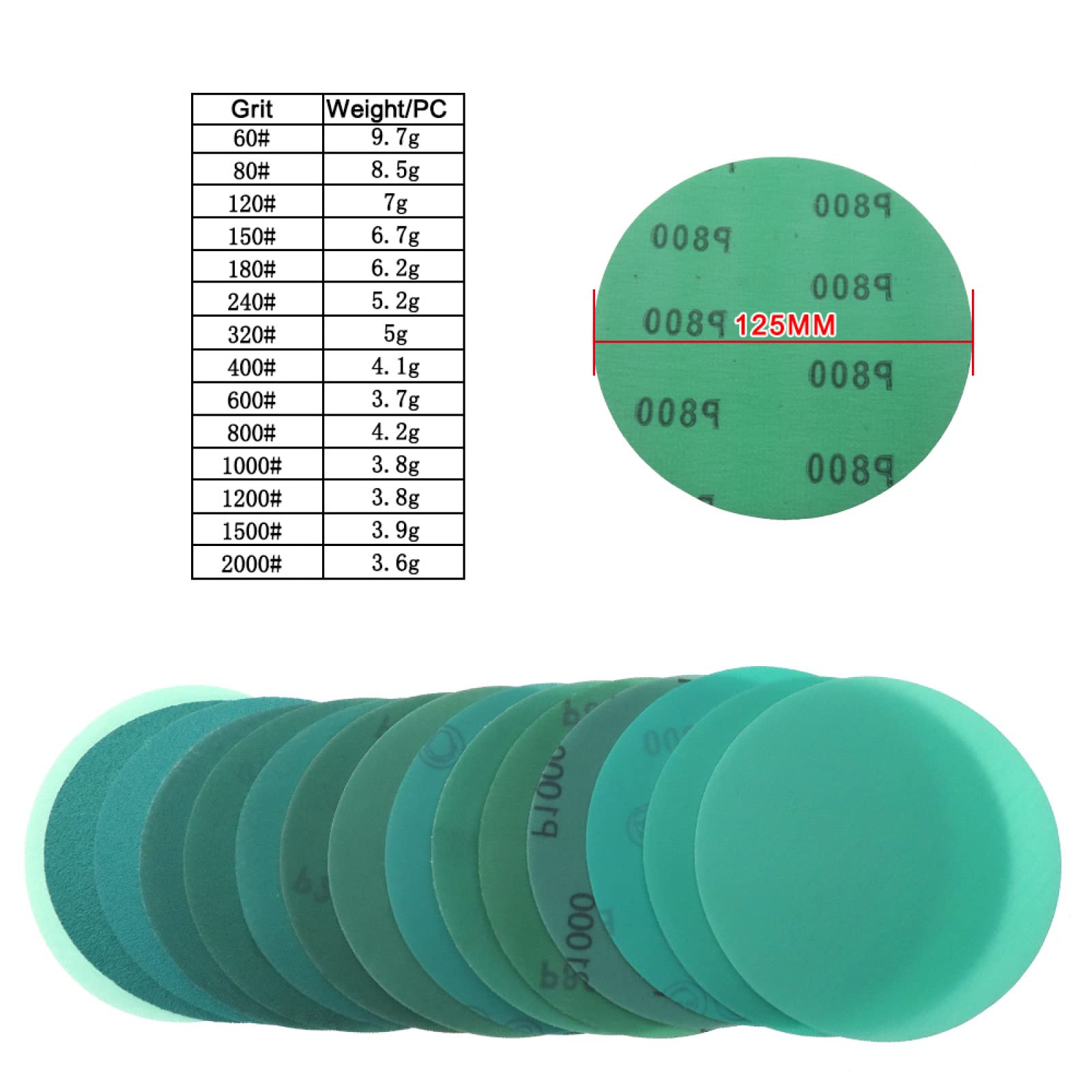 50 Pièces 5 Pouces 125mm 60 À 2000 Grains Crochet Et Boucle Vert Flocage Film Disque Abrasif Papier De Verre Pour Bois Voiture Métal Pierre,50 Pièces Assorties