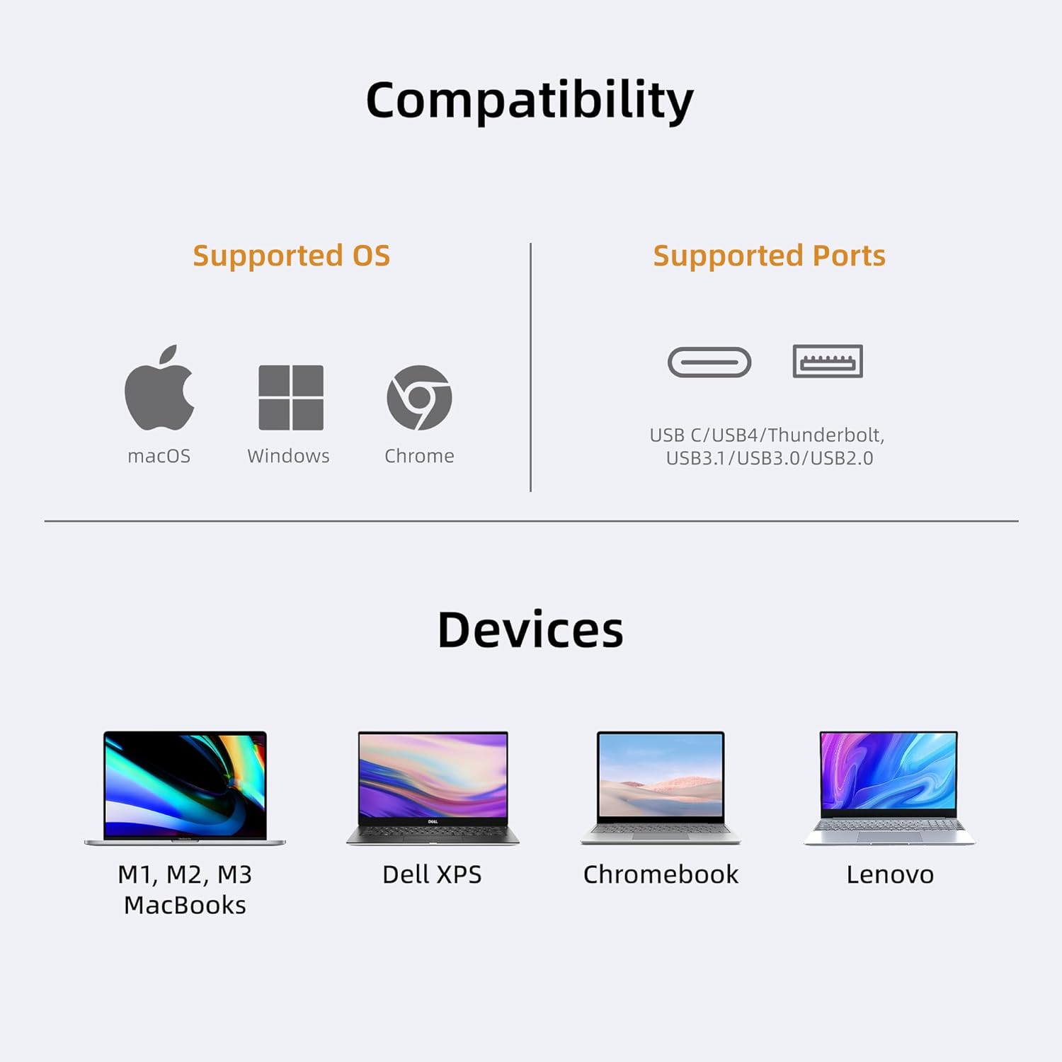 DisplayLink USB/USB-C to Dual HDMI Adapter 4K@60Hz HDMI Splitter for M1/M2/M3 Mac,Supports Extended Mode, Multiple Monitor Compatible with Windows,Mac OS Driver Required