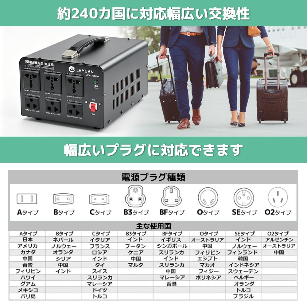 Amazon.co.jp: LVYUAN（リョクエン）アップトランス ダウントランス