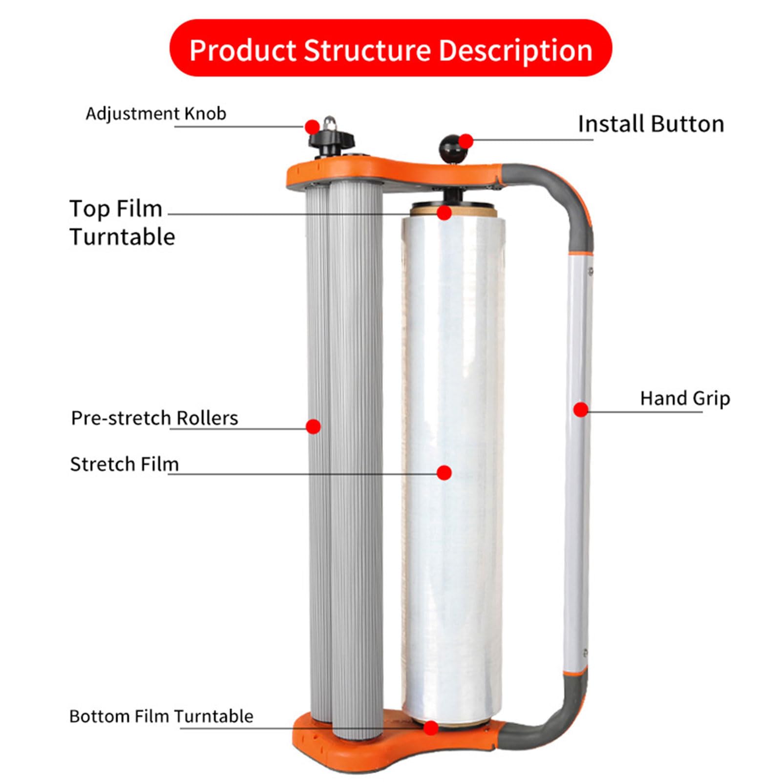 Portable Pallet Wrapper Industrial Stretch Wrap Dispenser - Metal Hand ...