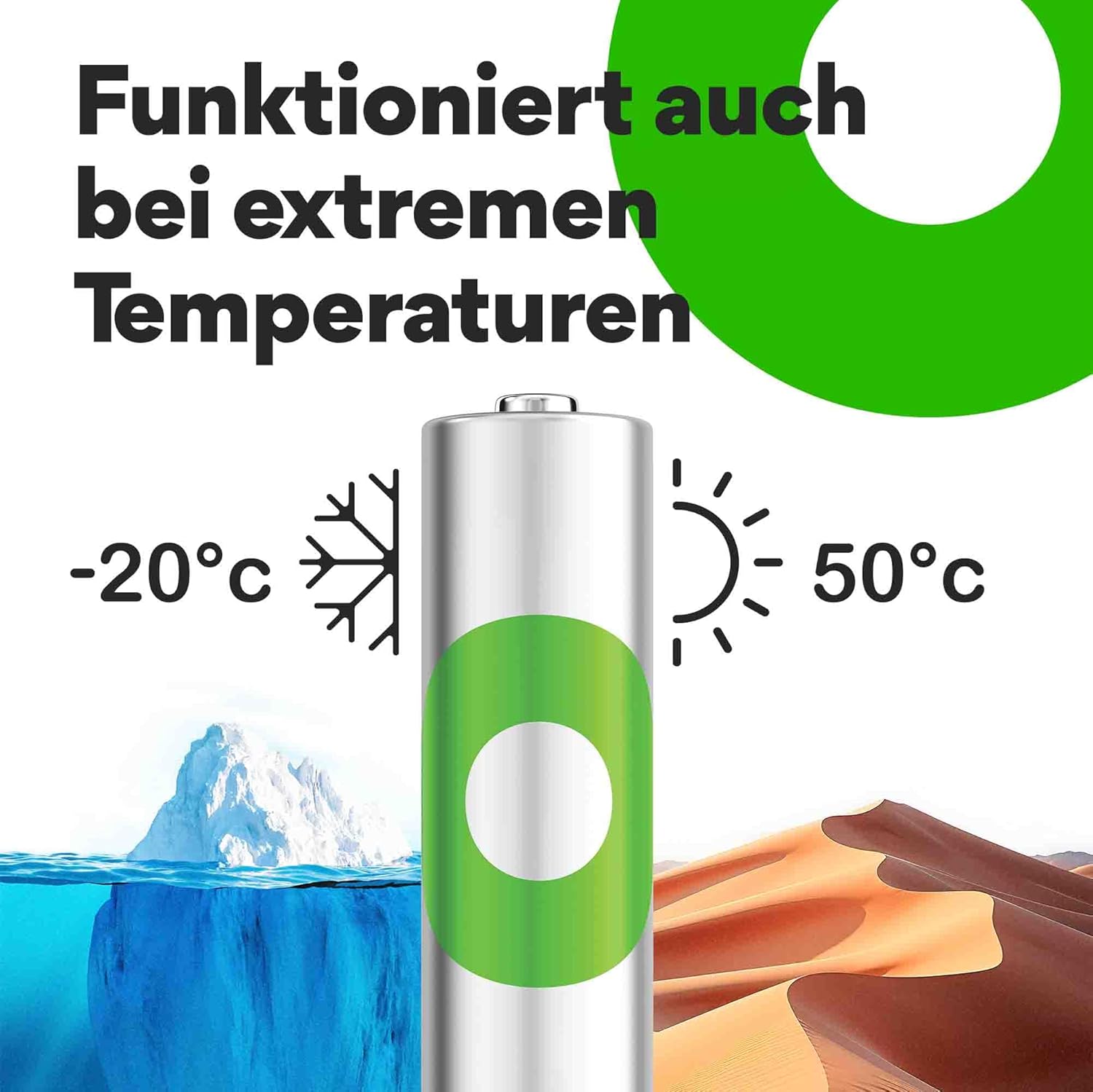 Illustration of battery working in extreme temperatures (-20°C to 50°C)