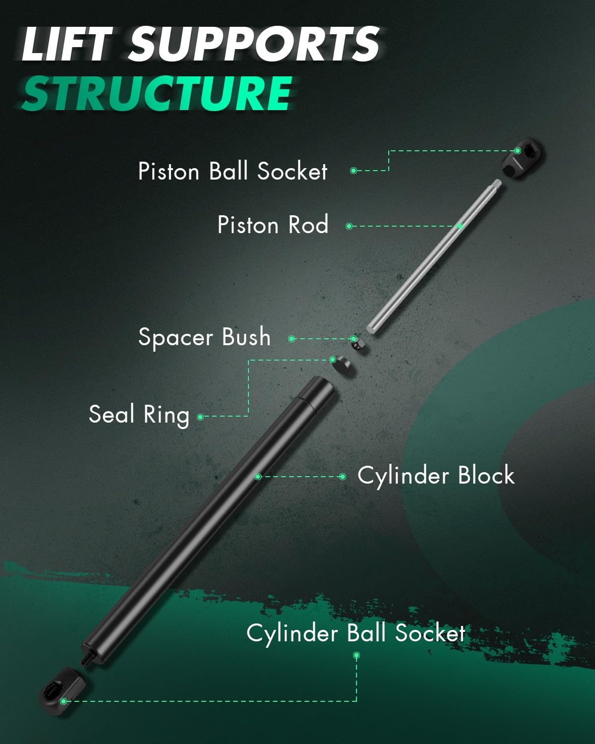 Amazon.com: SCITOO 190725 27Inch Universal Lift Supports Gas