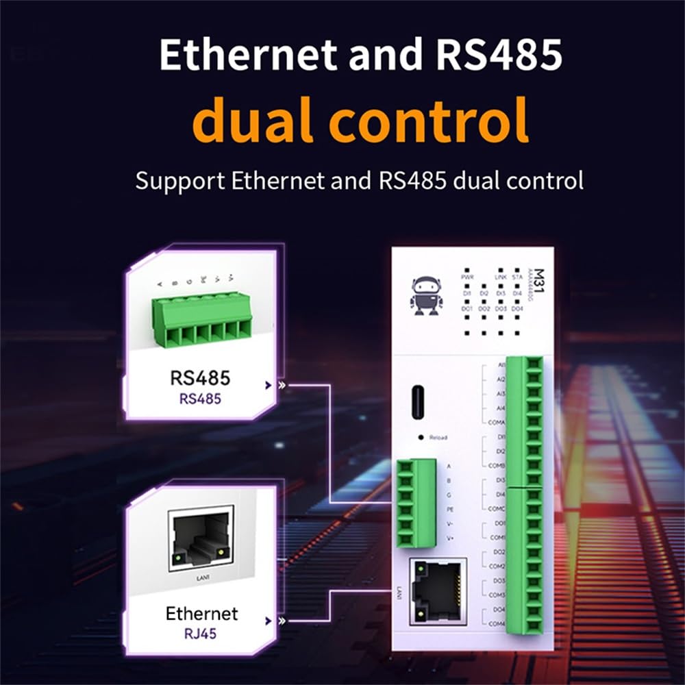 4DI+4AI+4DO RS485 Ethernet M31-AAAX4440G Modbus RTU Firmware Upgrade Host Max 16 Moduli di espansione
