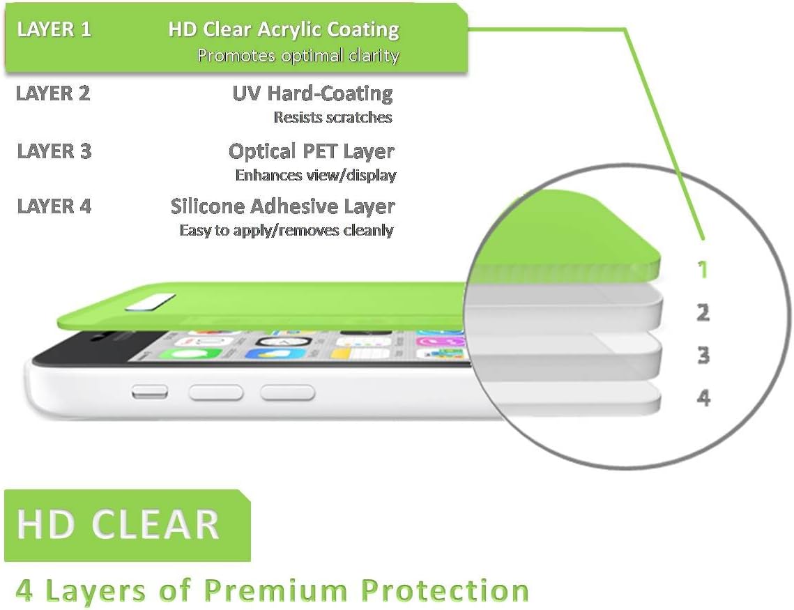 amFilm Galaxy Note 4 Screen Protector, Premium HD Clear Screen Protector for Samsung Galaxy Note 4 (Invisible) (3-Pack)