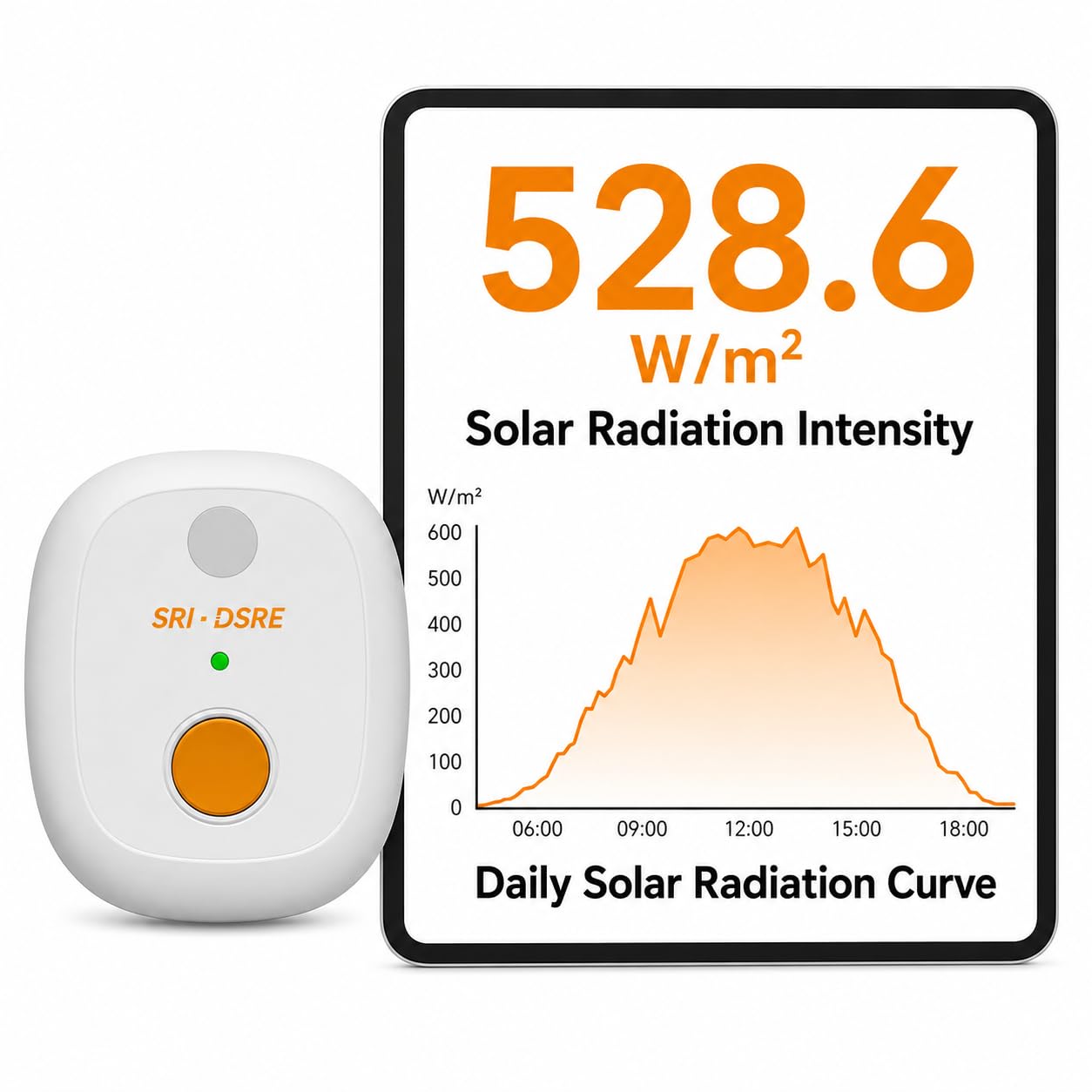 Solarleistungsmonitor – Sonnenstrahlungsintensität & tägliche Sonnenstrahlungsenergie, 180-tägiges Datenlogging, Echtzeitgrafiken & CSV-Export, wetterfester Außensolarstrahlungsmonitor