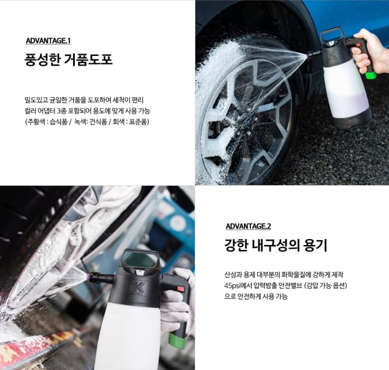Amazon.co.jp: iK Foam PRO2 iKフォーム プロ 2 半自動 泡スプレー 泡