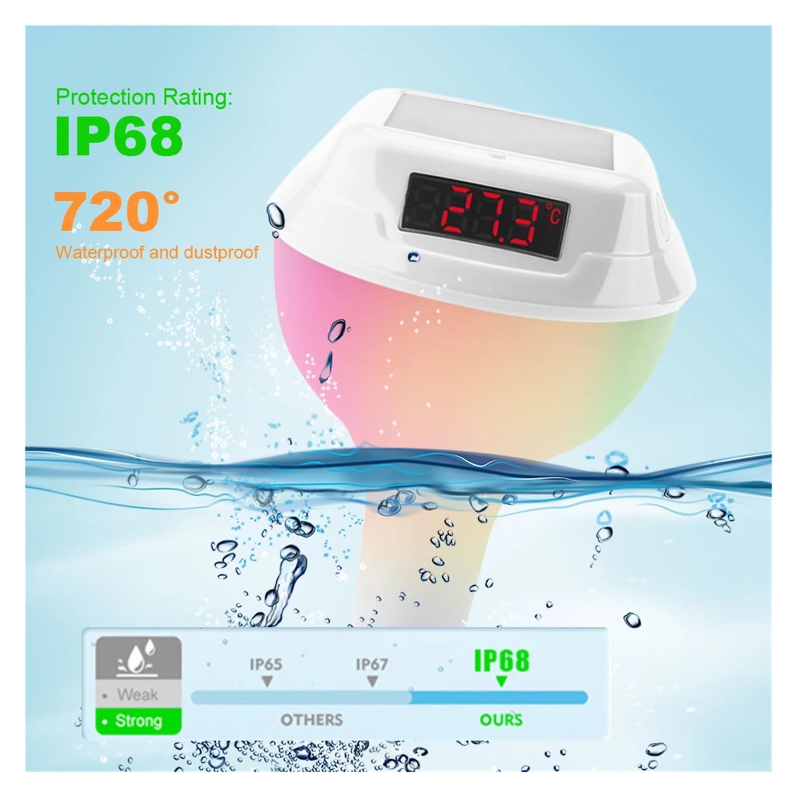 TermóMetro De Piscina Medidor De Temperatura Del Agua Con Energía Solar Y Pantalla LED, Termómetro Flotante For Piscina, Monitor De Temperatura De La Bañera, Suministros For Piscinas FáCil De Usar(Sty