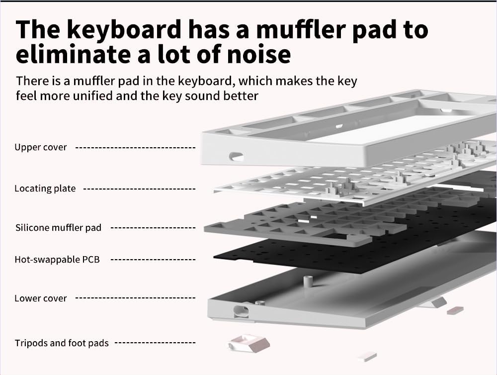 MK870 Keyboard Internal Structure with Muffler Pad