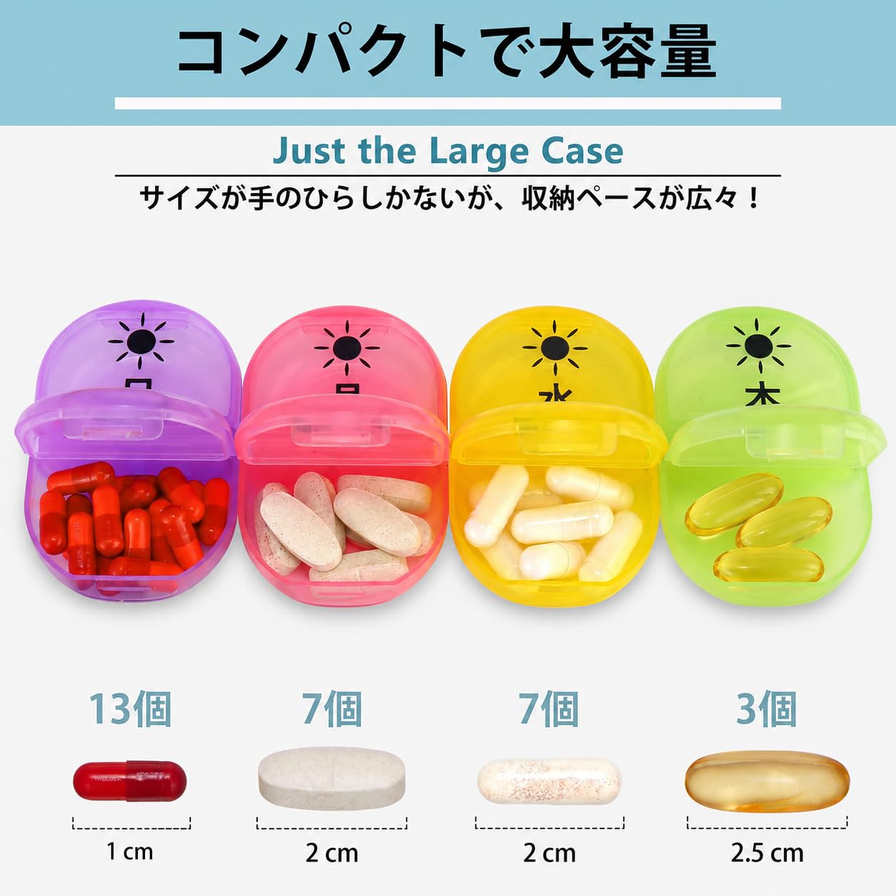 Amazon.co.jp: Fullicon 1週間 1日2回 ピルケース 薬ケース 携帯用